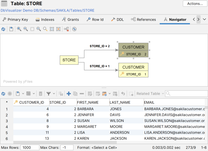 Creating Multiple Navigation Cases in DbVisualizer