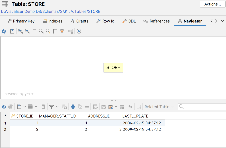 DbVisualizer Navigator Tab