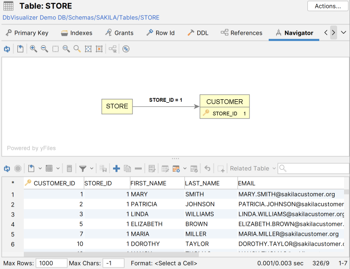 Related Table List in DbVisualizer