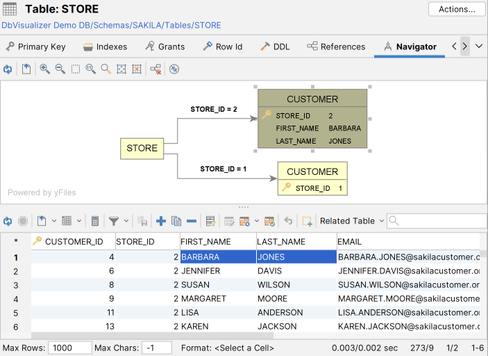 Tagging Nodes to Add Context in DbVisualizer