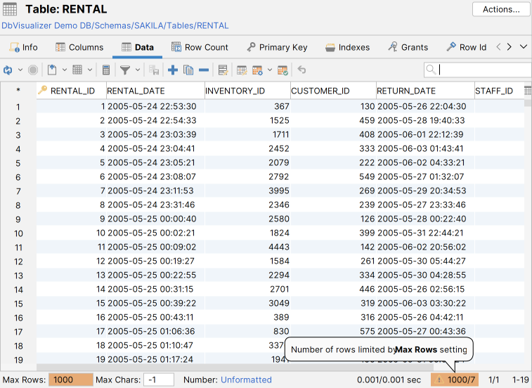 Screenshot of DbVisualizer interface with Max Rows and Max Chars settings
