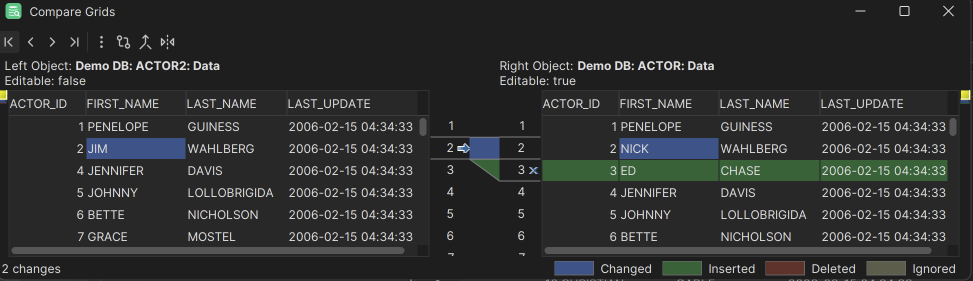 Grid comparison in DbVisualizer