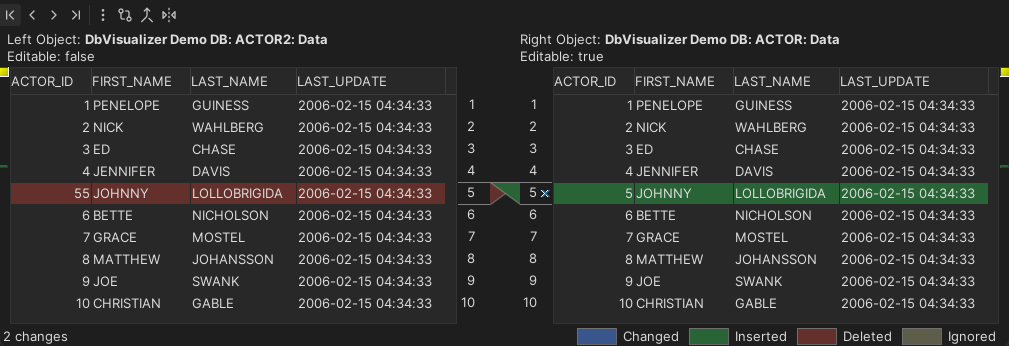 Example of key column change in DbVisualizer