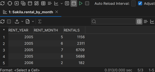 DbVisualizer Monitored Query Result Screenshot