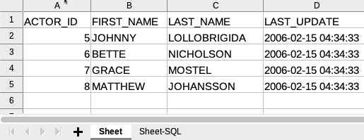 DbVisualizer adjusted columns in spreadsheet