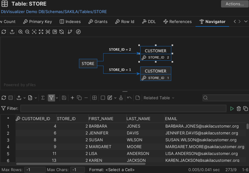 Creating Multiple Navigation Cases in DbVisualizer
