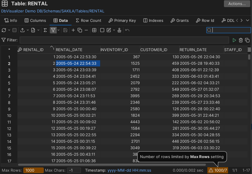 Screenshot of DbVisualizer interface with Max Rows and Max Chars settings