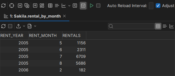 DbVisualizer Monitored Query Result Screenshot