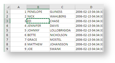 single cell is copied