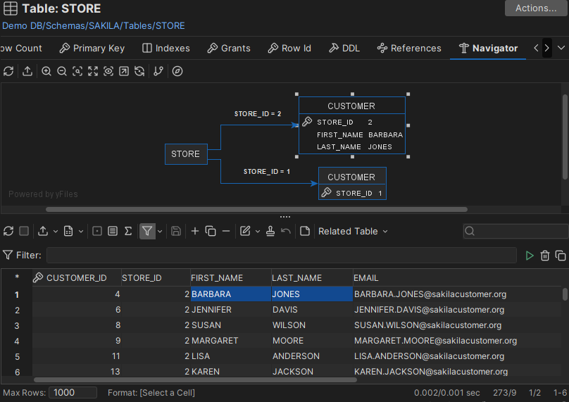 Tagging Nodes to Add Context in DbVisualizer
