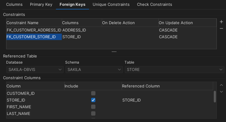 referenced primary key is removed or updated