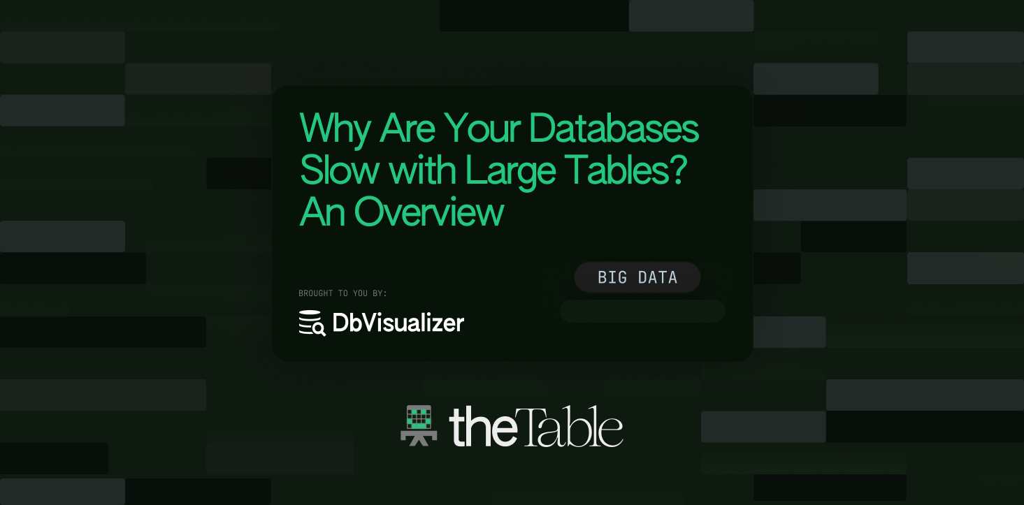 Why Are Your Databases Slow with Large Tables? An Overview