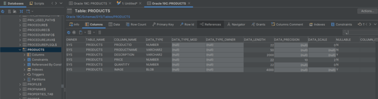 A Comprehensive Guide to Data Types in Oracle