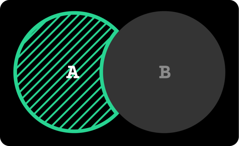 SQL Cheat Sheet: The Ultimate Guide to All Types of SQL JOINS