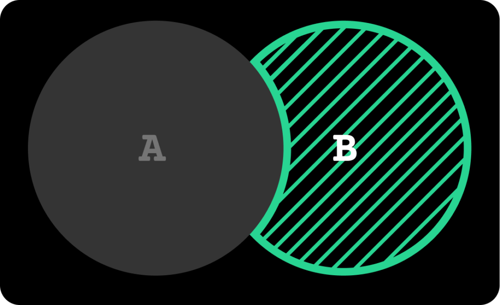 Illustration of RIGHT JOIN with filter clause.