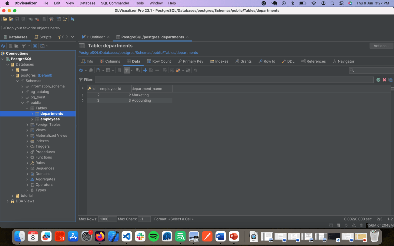 Postgres ON DELETE CASCADE A Comprehensive Guide