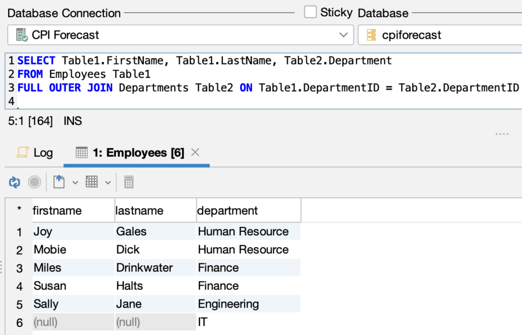 Query Output in DbVisualizer.