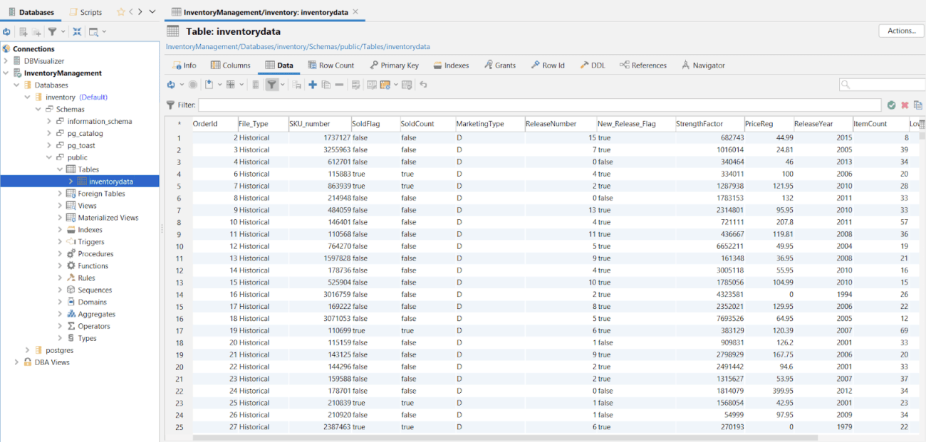 How to Use PostgreSQL to Manage Business Inventory Data