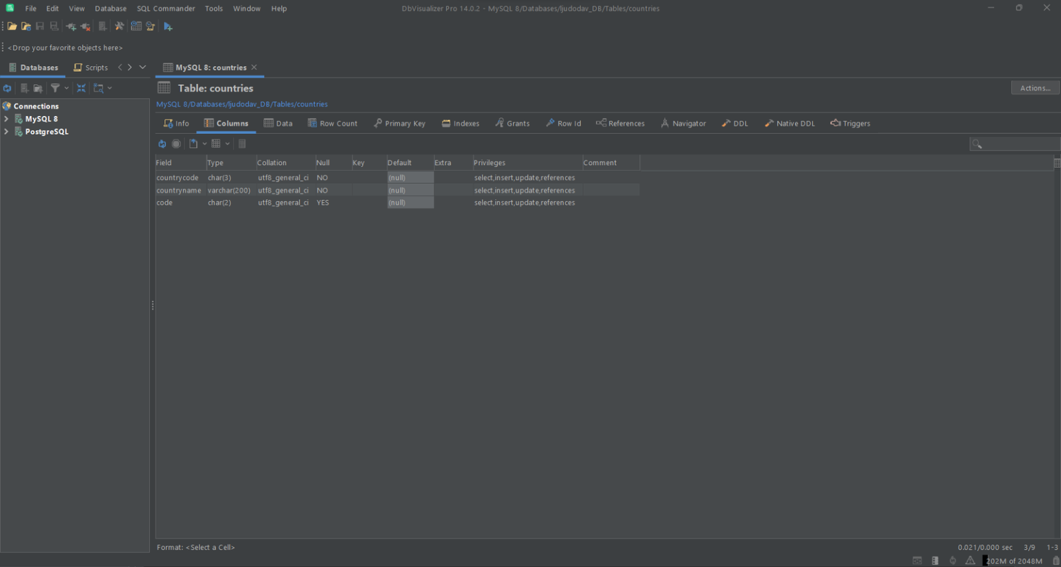 How To Create a Table Like Another Table in MySQL