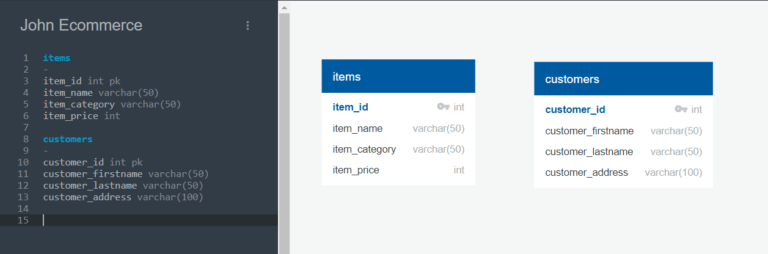 How To Design And Build A Database In Postgres