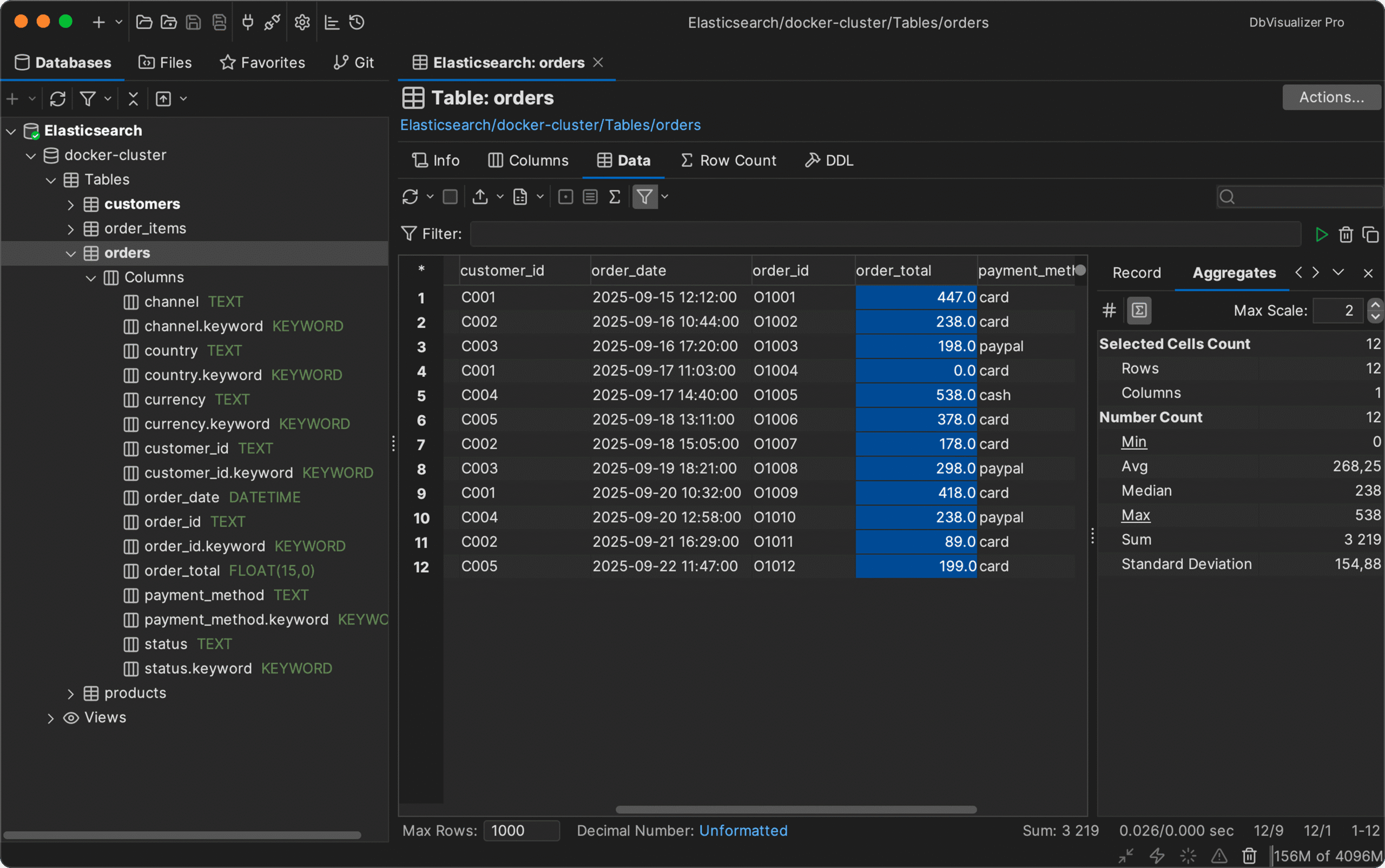 Elasticsearch search engine - DbVisualizer