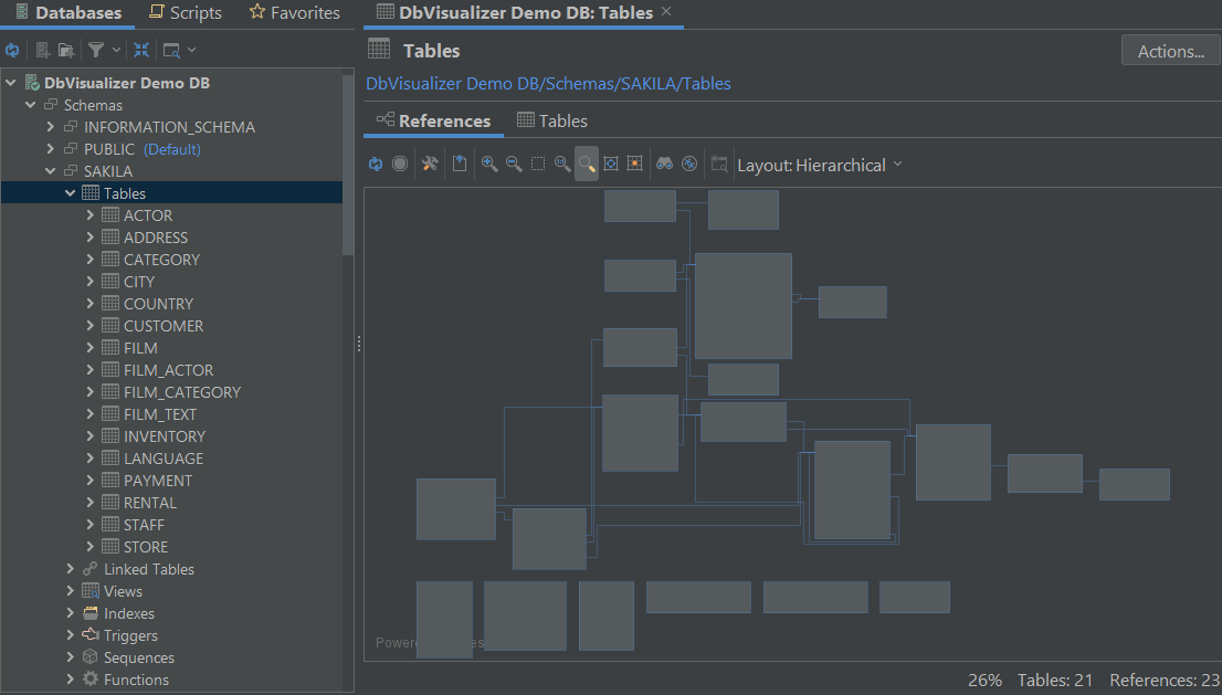 Bundled demo database
To get up and running quickly, there is a new bundled demo database in DbVisualizer. This uses the embedded H2 database and comes with a full schema, including data and sample scripts. Use the demo database to quickly get started and explore the feature set in DbVisualizer.