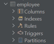 Triggers and Partitions dropdowns.