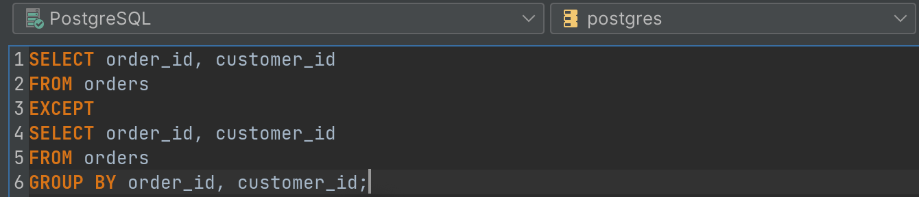 SQL EXCEPT: Everything You Need to Know