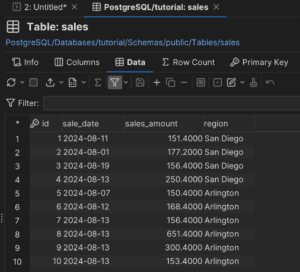 SQL PARTITION BY: A Guide to Window Functions and Data Segmentation