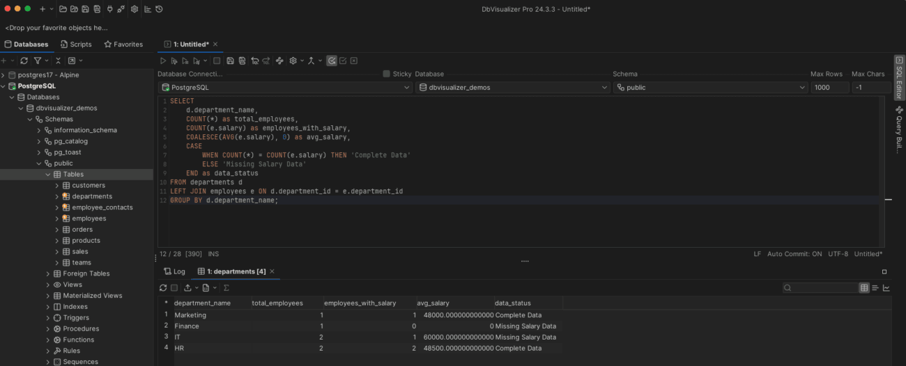 Dealing With NULL in SQL: Complete Guide