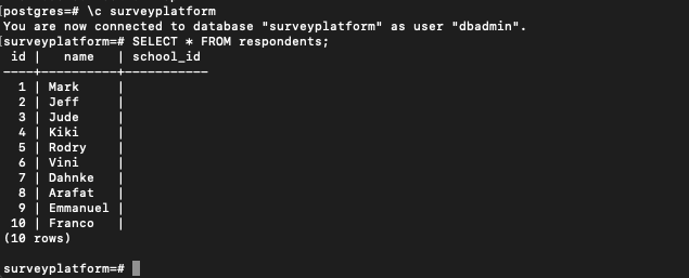 Note that the data has been restored as desired