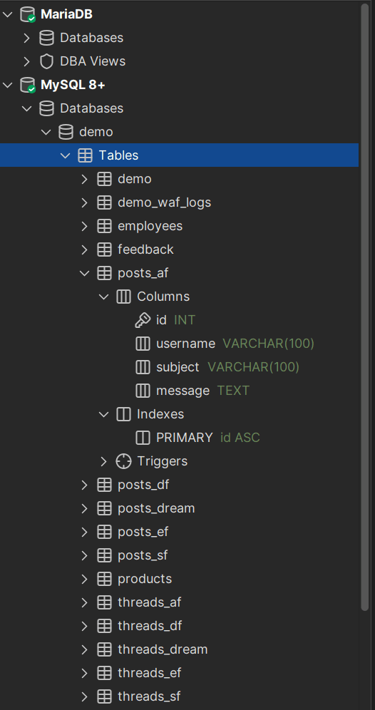 Exploring a MySQL 8 database in DbVisualizer