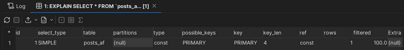 EXPLAIN with a SELECT Query in DbVisualizer  Results