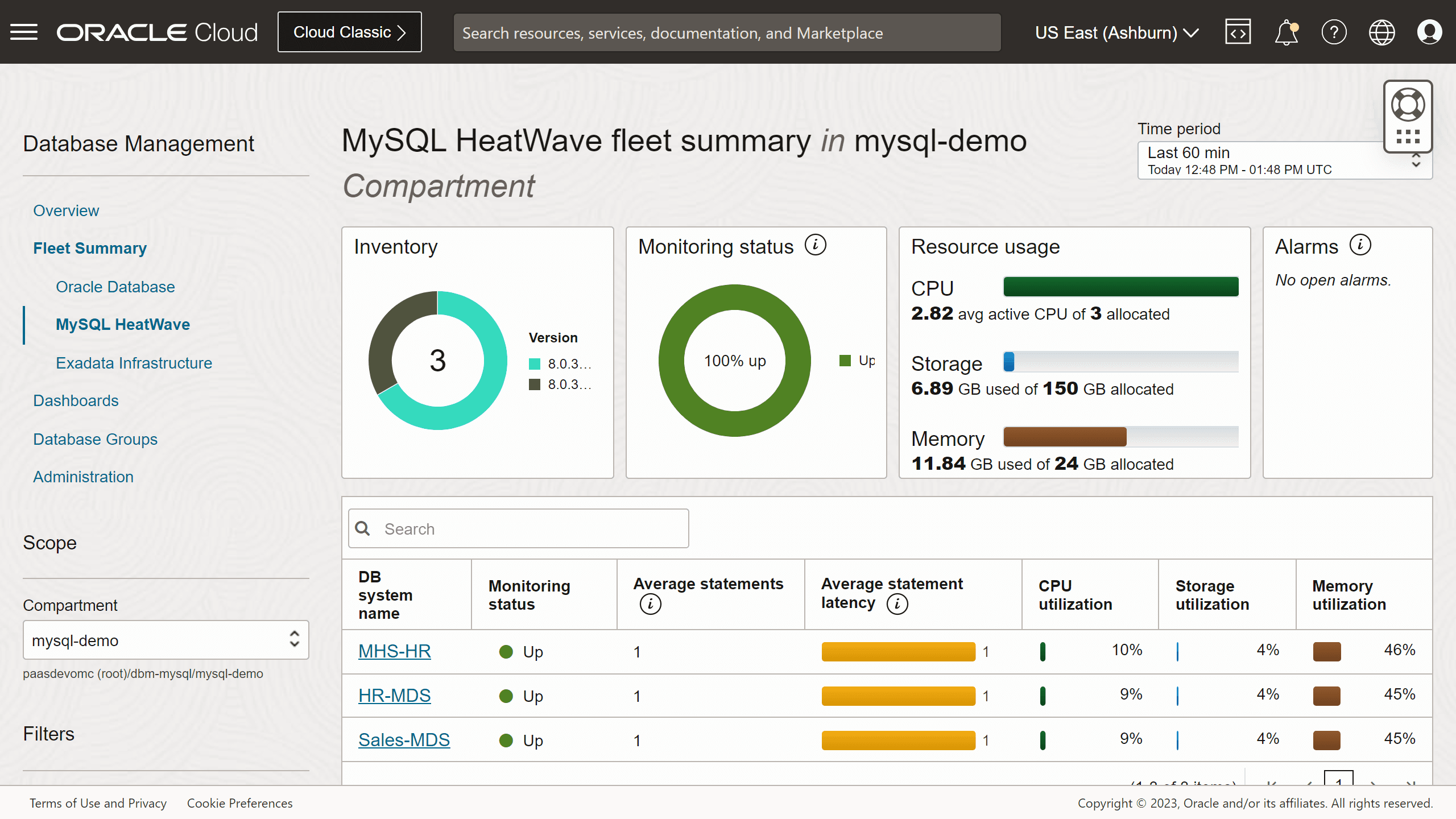 OCI displaying a HeatWave Fleet summary