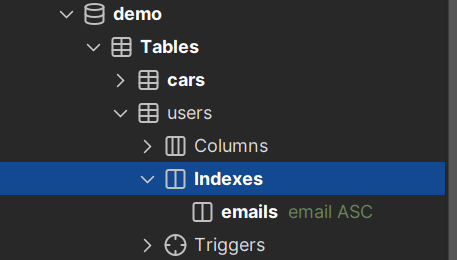 An emails index on the email column