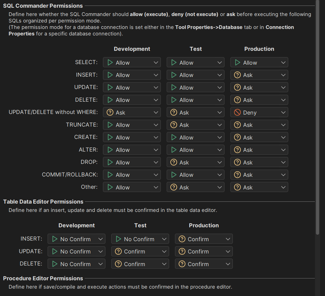 Permissions in DbVisualizers SQL Commander