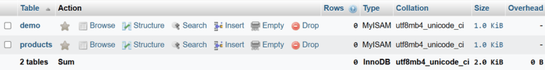 When, How, and Why to Use the Truncate SQL Statement