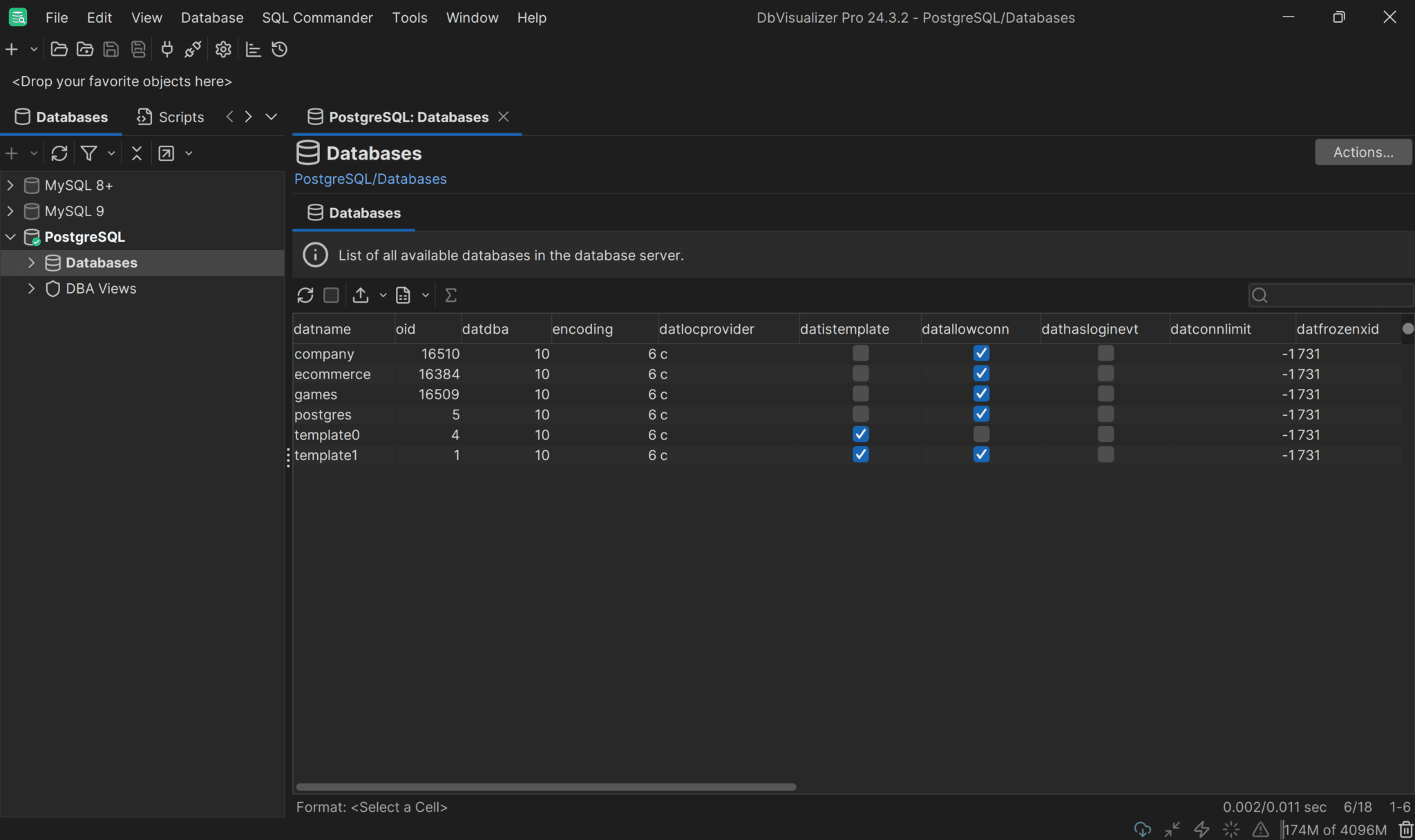 How To List Databases in PostgreSQL: A Complete Guide