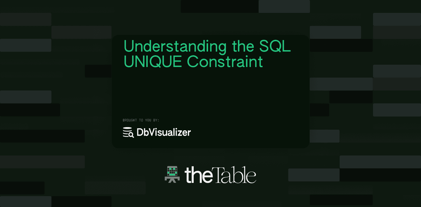 Understanding the SQL UNIQUE Constraint