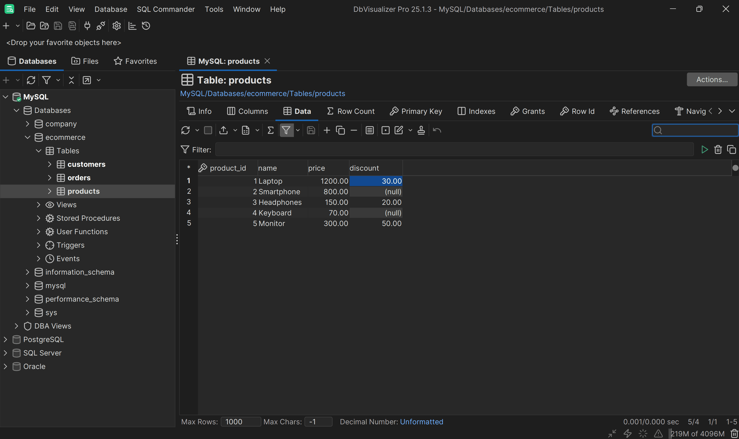 Note the data in the products table