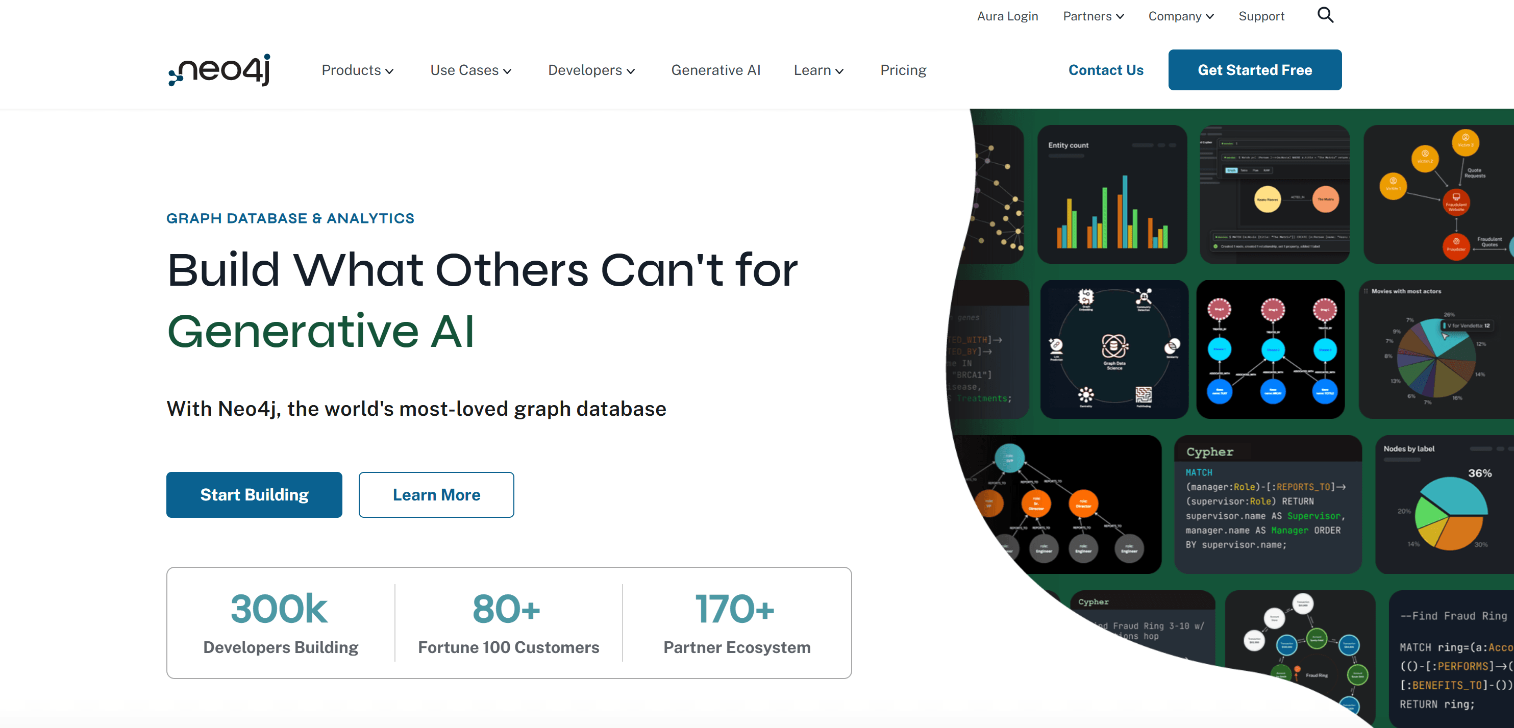 Neo4j for AI