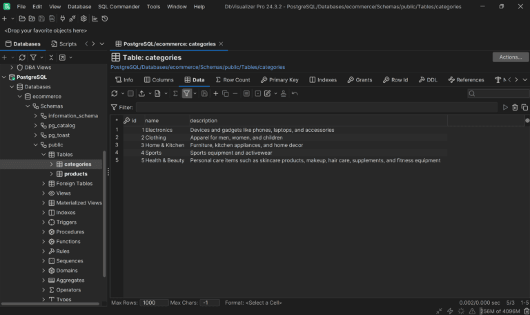 A Complete Guide to the FULL OUTER JOIN SQL Operation