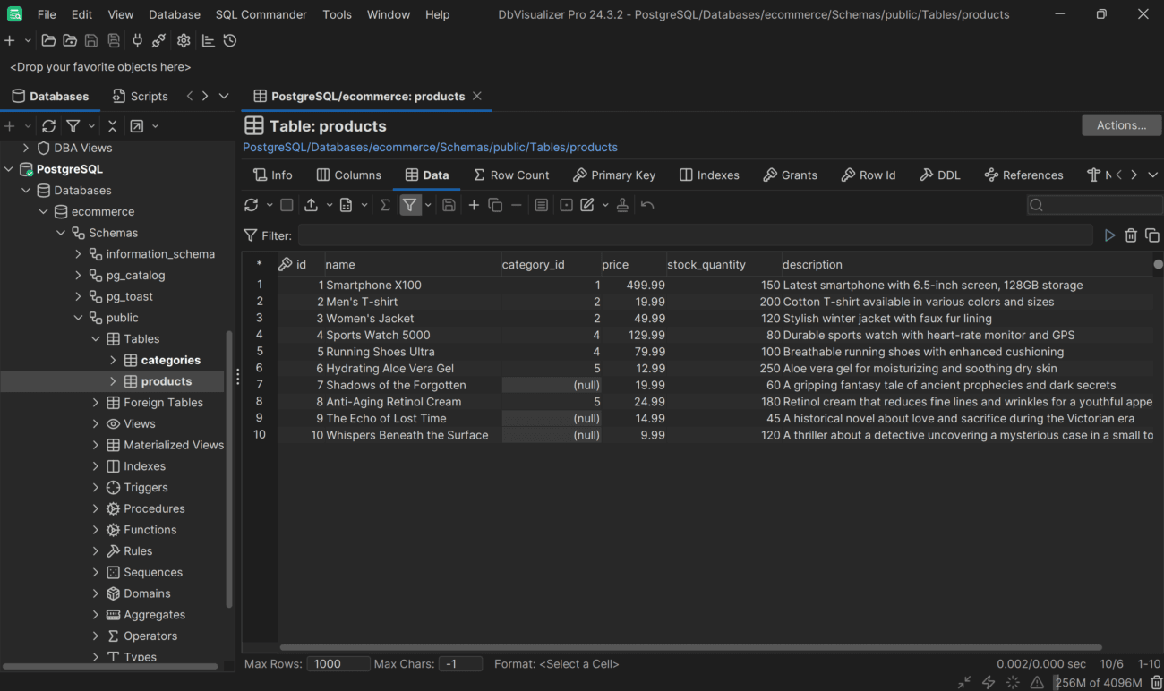 A Complete Guide to the FULL OUTER JOIN SQL Operation
