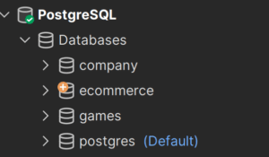 CREATE DATABASE in PostgreSQL: A Complete Guide