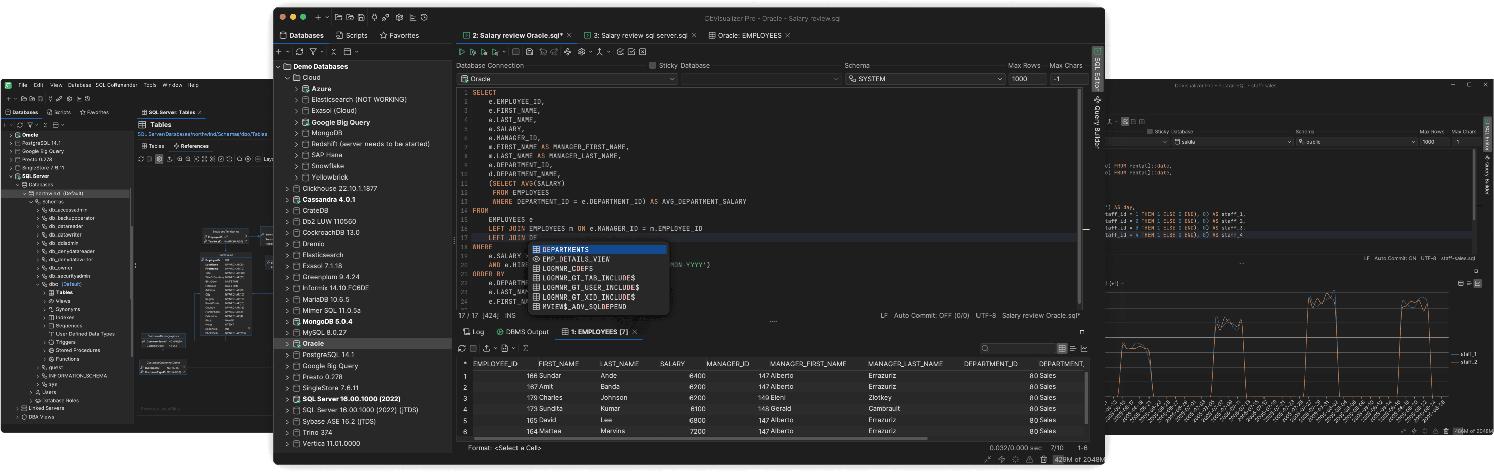 DbVisualizer