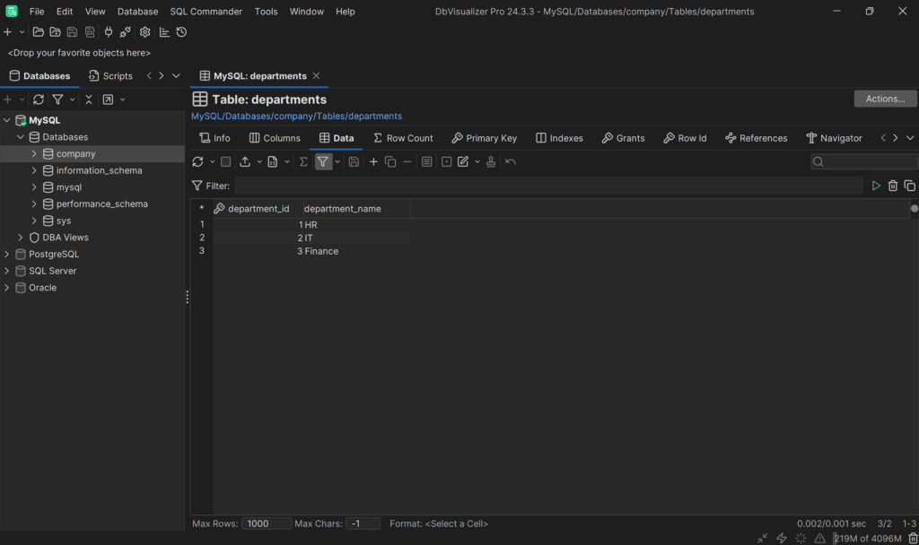 The data in the departments table in DbVisualizer