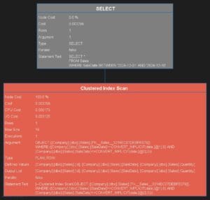 How to Optimize a Clustered Index Scan in SQL
