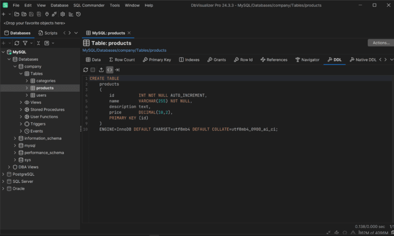 TRUNCATE vs DELETE: SQL Comparison of the Two Statements