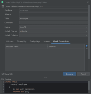 SQL CHECK Constraint: Definitive Guide With Examples