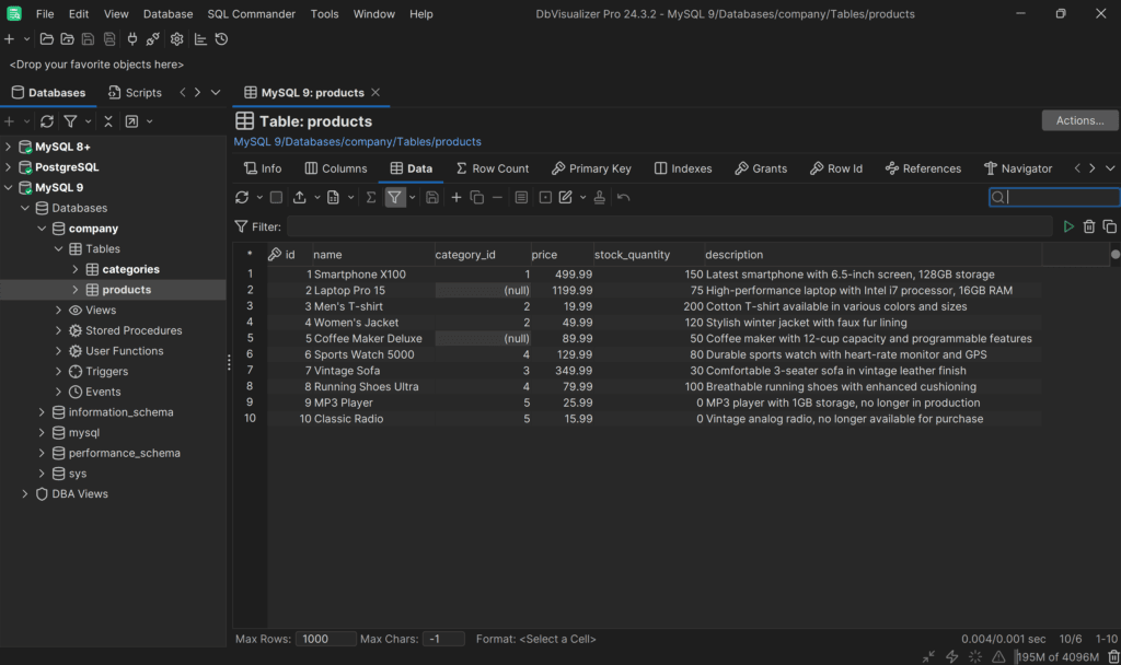 Exploring the data in the products table in DbVisualizer